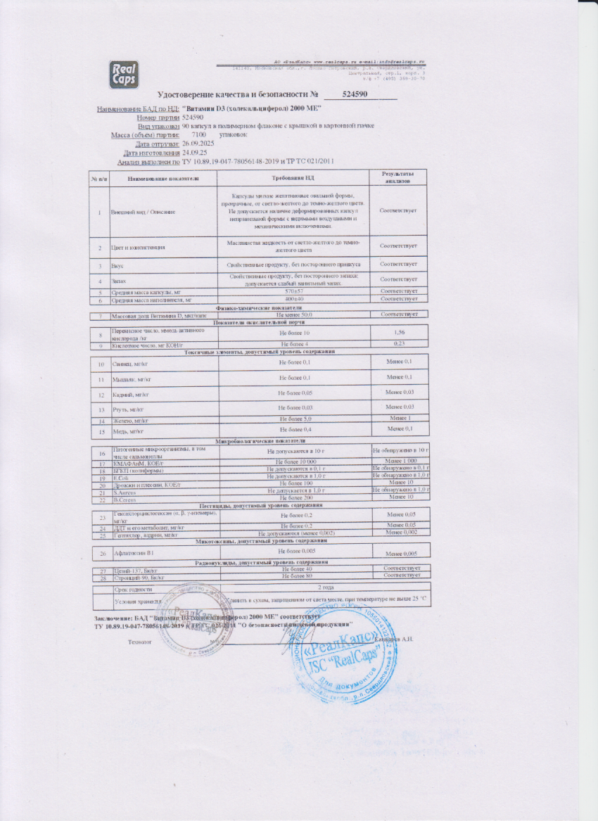 Паспорт №092025